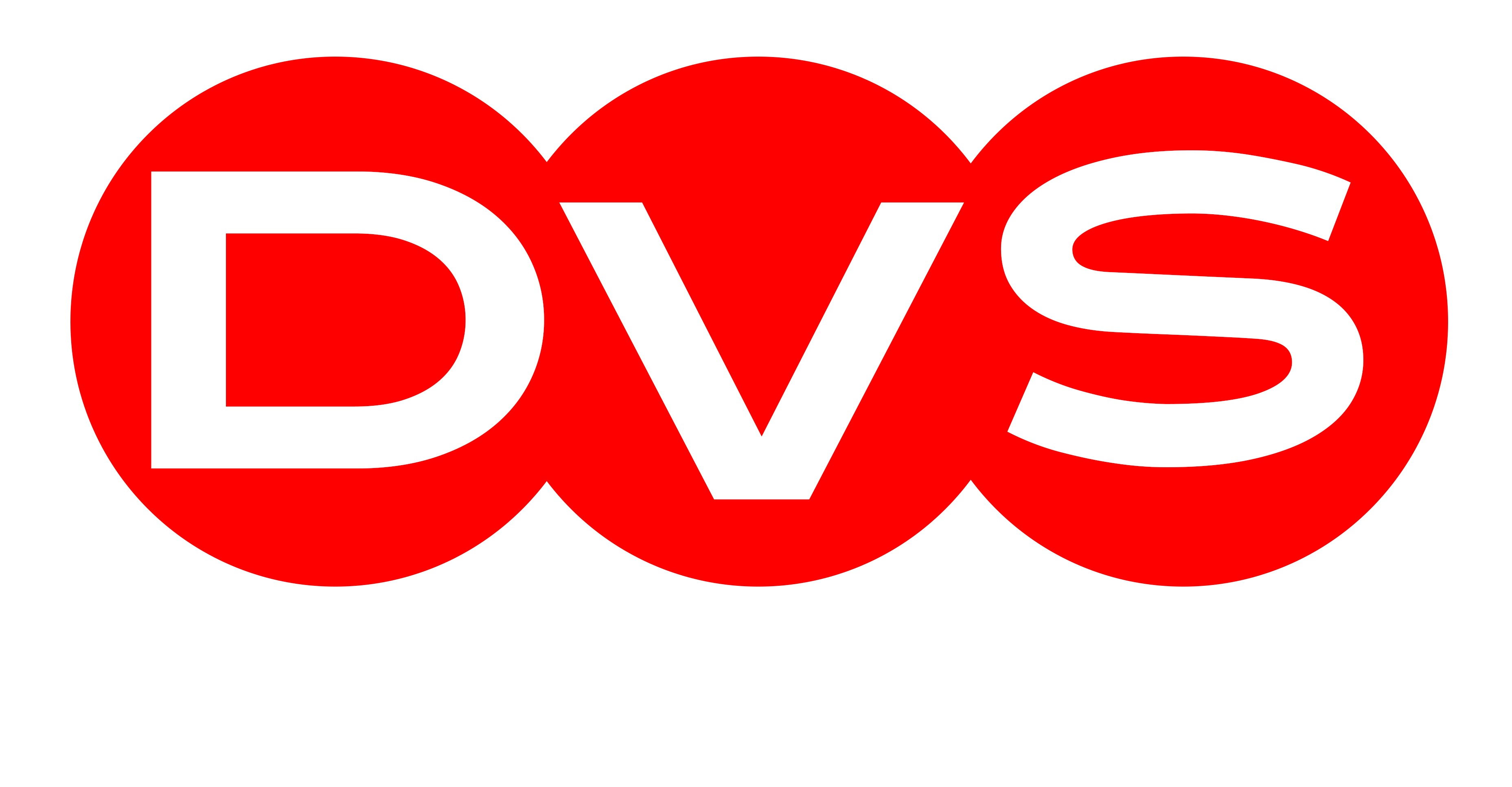 DVSIntegration – Control, Confort, Security